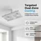 💡 LIMITED-TIME 50% OFF! ✨ 2-in-1 LED Ceiling Fan Light – Dual Cooling, Ultra Bright, Tool-Free Install 🌀