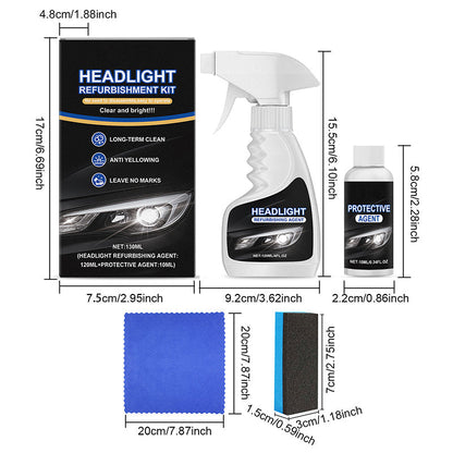 🥳2026 HOT SALE🥳💞50K+ SOLD!💥🚗 Flash Sale 54% Off! 【Headlight Restorer】 – Renews old lights to ‘Brand New’ in just 2 mins with astonishing, long-lasting brilliance for safer nights! 🔧🚘