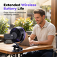 🌬️ USB Wall-Mountable Turbo Fan Digital Display Strong-Grip Clamp 💤 Ultra-Quiet Nighttime Cooling Omnidirectional Pivot 50% OFF Today