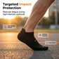 📢📢50% OFF !! ⏰Unisex Athletic Ankle Running Socks