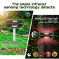 🐾 Save 50%! ☀️ Solar Ultrasonic Animal Deterrent – Humane & garden-safe ✨